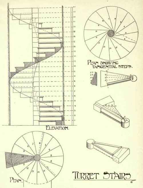 Stone Stairs 187