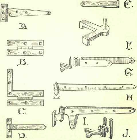 Hinges 207