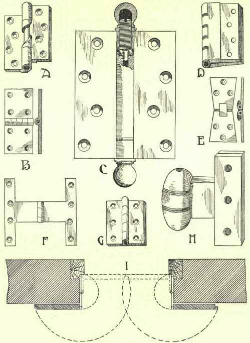 Hinges 208