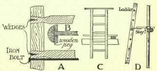 Ladders 232
