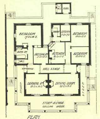 Planning And Arrangement 315