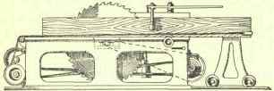 Portable Engines 279