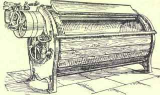 Power Driven Appliances 171