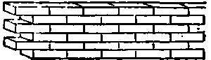 2 Use Of Bricks Walls 51