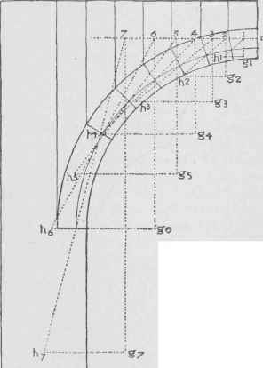 Arches 100189