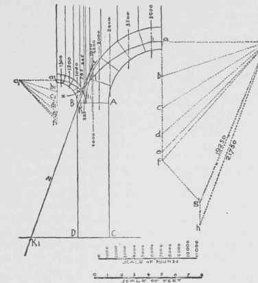 Arches 100191