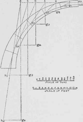 Arches 100193