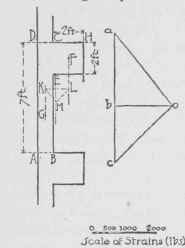 Buttressed walls