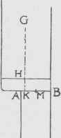 Calculation of corbel