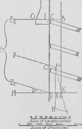 Cellar wall deeperthan adjoining building