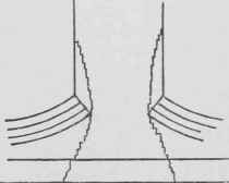 Foundations 100112