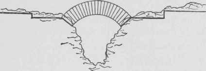 Foundations 100117