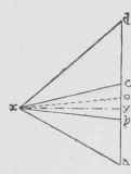 Graphical Analysis Of Transverse Strains 100248