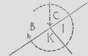 Graphical Method Of Calculating 8trains Notation 10088
