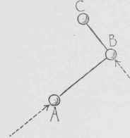 Parallelogram Of Forces 10090