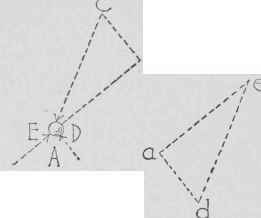 Parallelogram Of Forces 10092