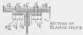Plate And Box Girders 20053