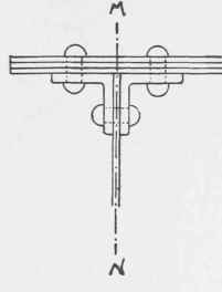 Plate And Box Girders 20056