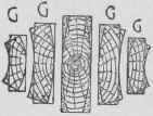 Resistance Of Fibres 100214