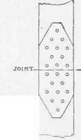 Rivets Riveting And Pins 20023