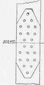 Rivets Riveting And Pins 20024
