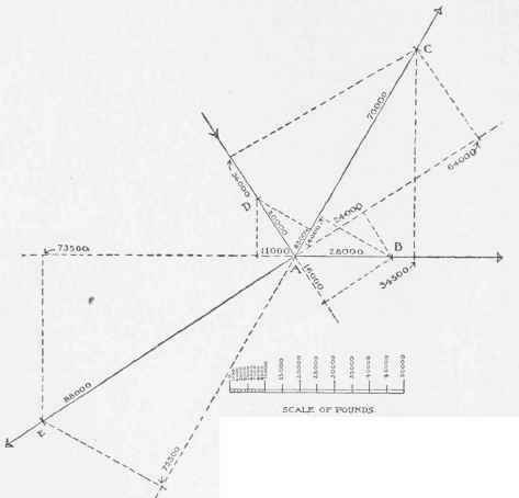 Rivets Riveting And Pins 20030
