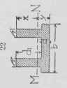 Table I Distance Of Extreme Fibres Moments Of Iner 10034