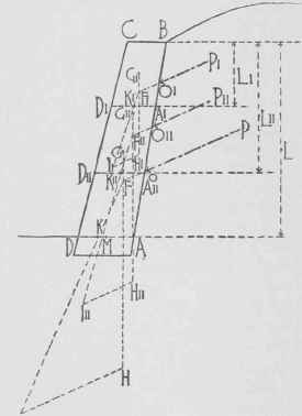 Table XI 100132