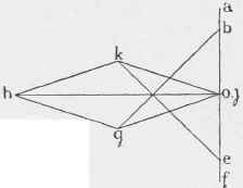 Table XLIV Table Of Wind Pressures On Roofs 200101