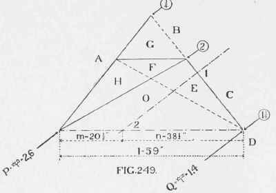 Table XLIV Table Of Wind Pressures On Roofs 200107