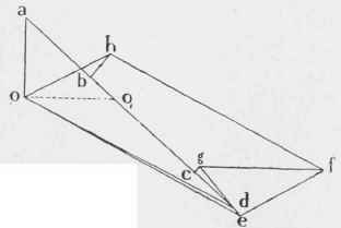 Table XLIV Table Of Wind Pressures On Roofs 200112