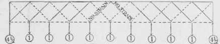 Table XLIV Table Of Wind Pressures On Roofs 20088