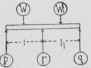 Table XVII Continuous Girders 100229