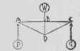 Table XVIII Trussed Beams 100233