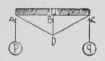 Table XVIII Trussed Beams 100235