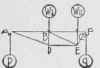 Table XVIII Trussed Beams 100238