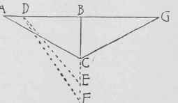 Table XVIII Trussed Beams 100241