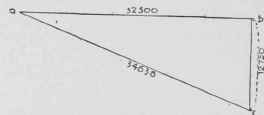 Table XVIII Trussed Beams 100244
