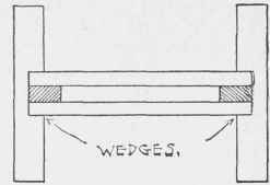 Table XXVII Densities And Weights Of Cast Irons 2001