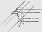 Thickness of Stirrup iron