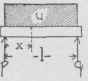 Uniform load on beam supported at both ends