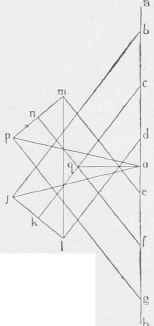 Wooden And Iron Trusses 200127