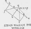 Wooden And Iron Trusses 200129