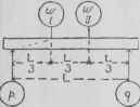 XIX Tables XX To XXV 100271