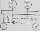 XIX Tables XX To XXV 100272