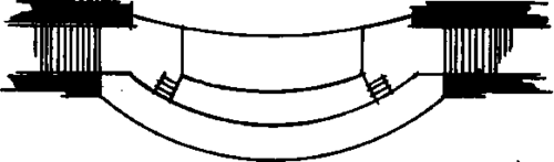 Plan of Orchestra Well.