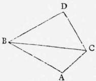 Corollary Perspective Elements 75