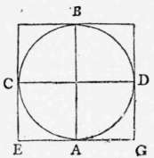 Corollary Perspective Elements 86