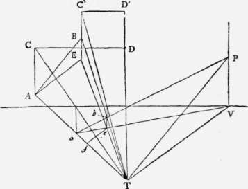III Analysis Of Problem XV Perspective Elements 132