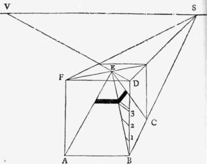 Problem X Perspective Elements 114